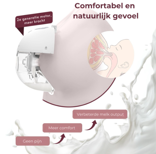 Momcozy M5 Handsfree-Milchpumpe, 2er-Set – Weiß/Grau – Elektrisch, 3 Modi, 9 Saugstufen