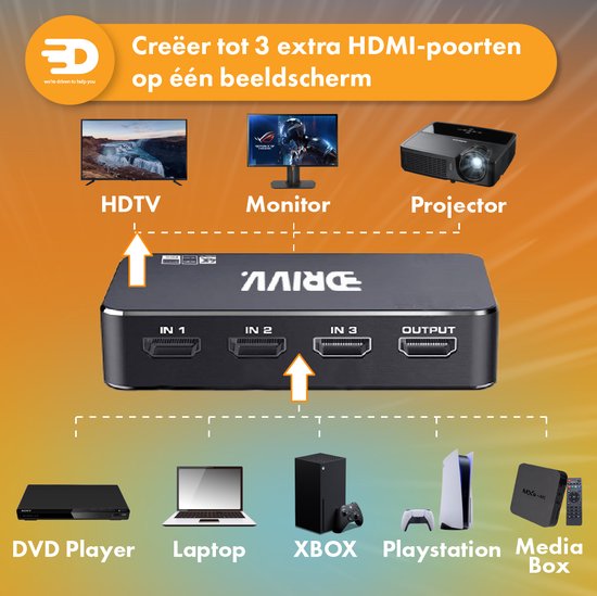 Drivv. HDMI Umschalter 4K 60Hz - 3 Eingänge 1 Ausgang - Inklusive Fernbedienung - Automatische Umschaltung - 780/1080p/4K - Schwarz