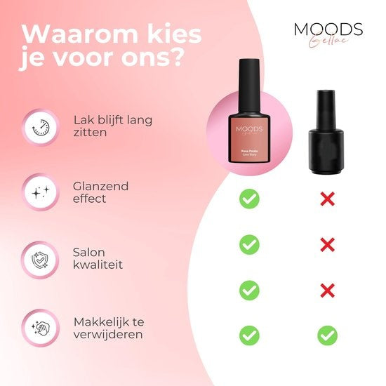 Moods Gellac 6-teiliges Set - Gel-Nagellack - 8ML - Love Story - Gellac - Nägel - Gel Polish Starter Pack - Chic Colours