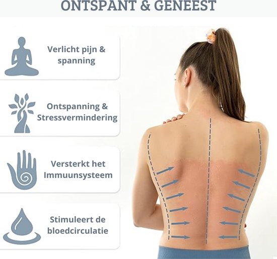 Premium-Akupressurmatte – Akupressurmatten-Set – Nagelmatte – Shakti-Matte – Massagematte – Optimale Entspannung – Inklusive Tasche und Kissen – Überall einsetzbar – Hochwertiges Material – Schwarz