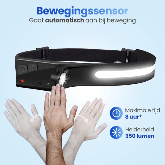 Garpex® Wiederaufladbare LED-Stirnlampe – Wasserdicht – Über USB aufladbar