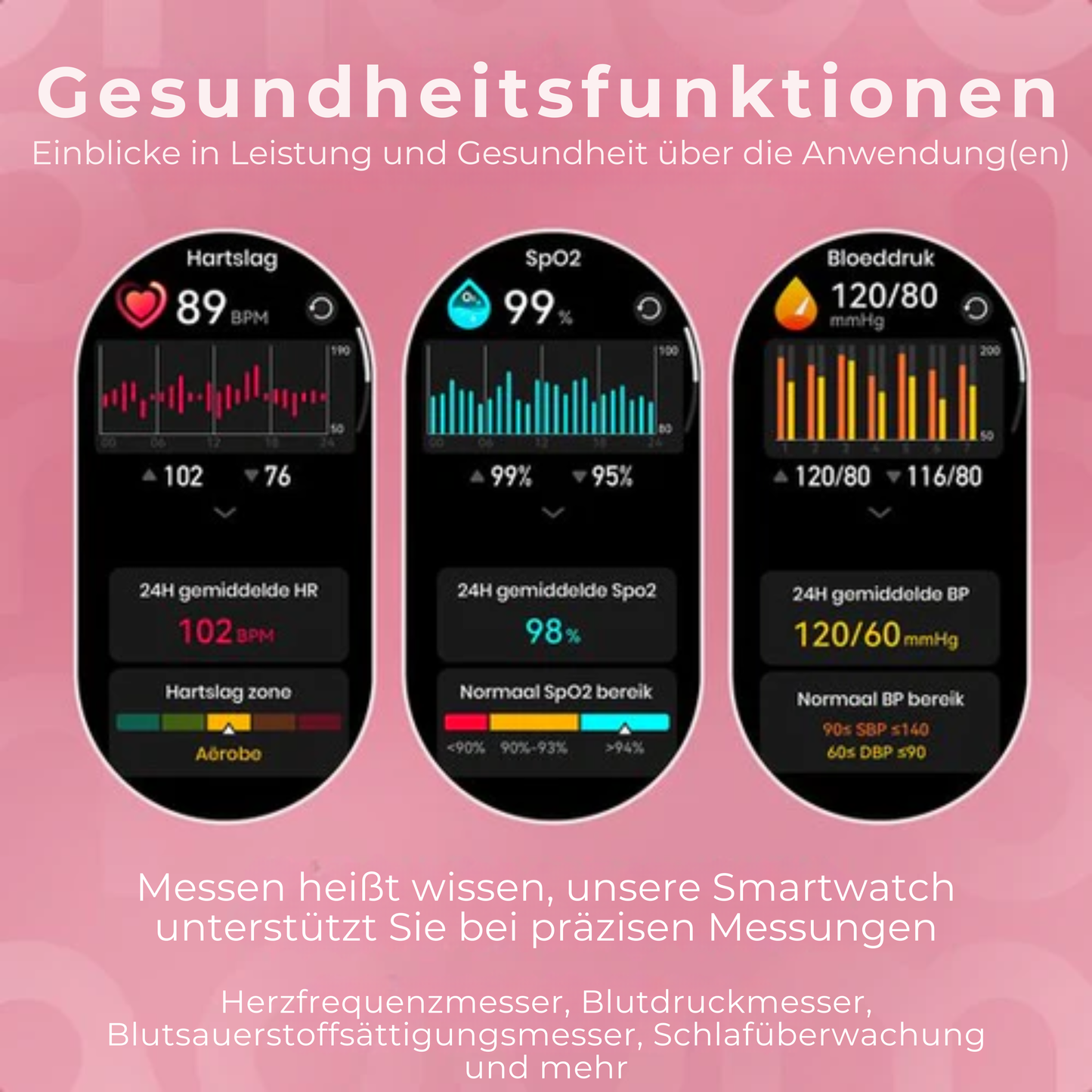 Maoo Ventura AMOLED Smartwatch - Damen - Edelstahl und 3x Silikonband - Schrittzähler - Herzfrequenzmesser - Schlafüberwachung - Multisport - Für Android und iOS - Schwarz