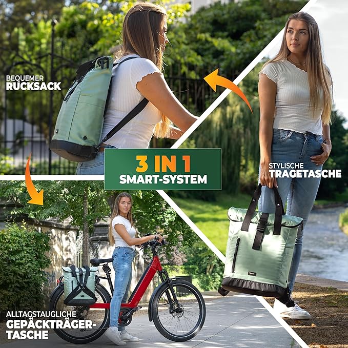 MIVELO - Fahrradrucksack & Gepäcktasche - Wasserdicht & 22 Liter - Mint