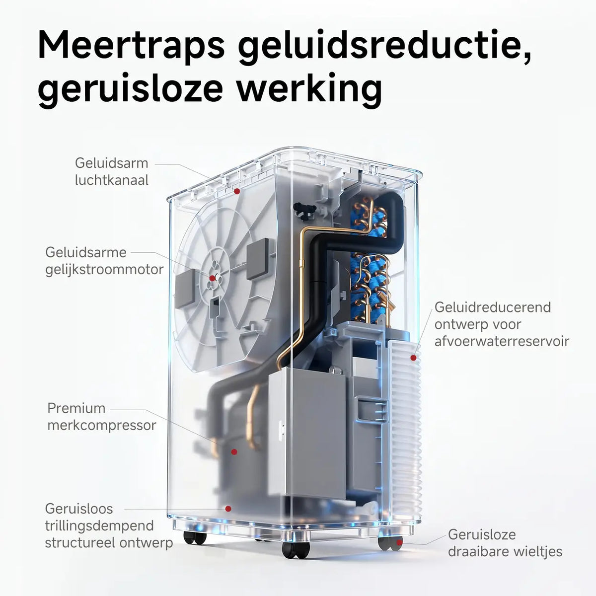VINO Smart-Luftentfeuchter – 12 l/Tag – WLAN – 1,8-l-Tank – weiß