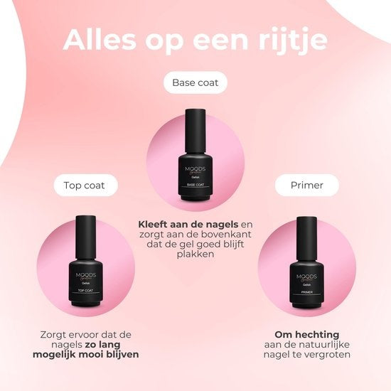 Moods Gellac Starter Pack - Grundierung - Basislack - Decklack - Gellack - LED-Lampe Nagellack - 7.3 ML