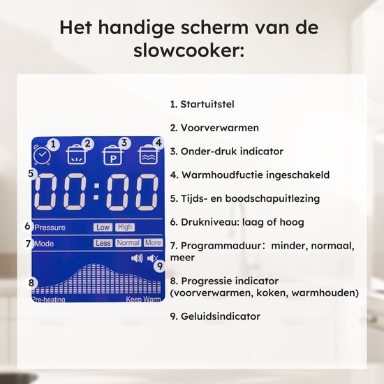 Multikocher - 11-teiliges Set - 6L - 12 automatische Programme - Langsamkocher, Reiskocher, Dampfgarer, Schnellkochtopf - Grau - von Saaf