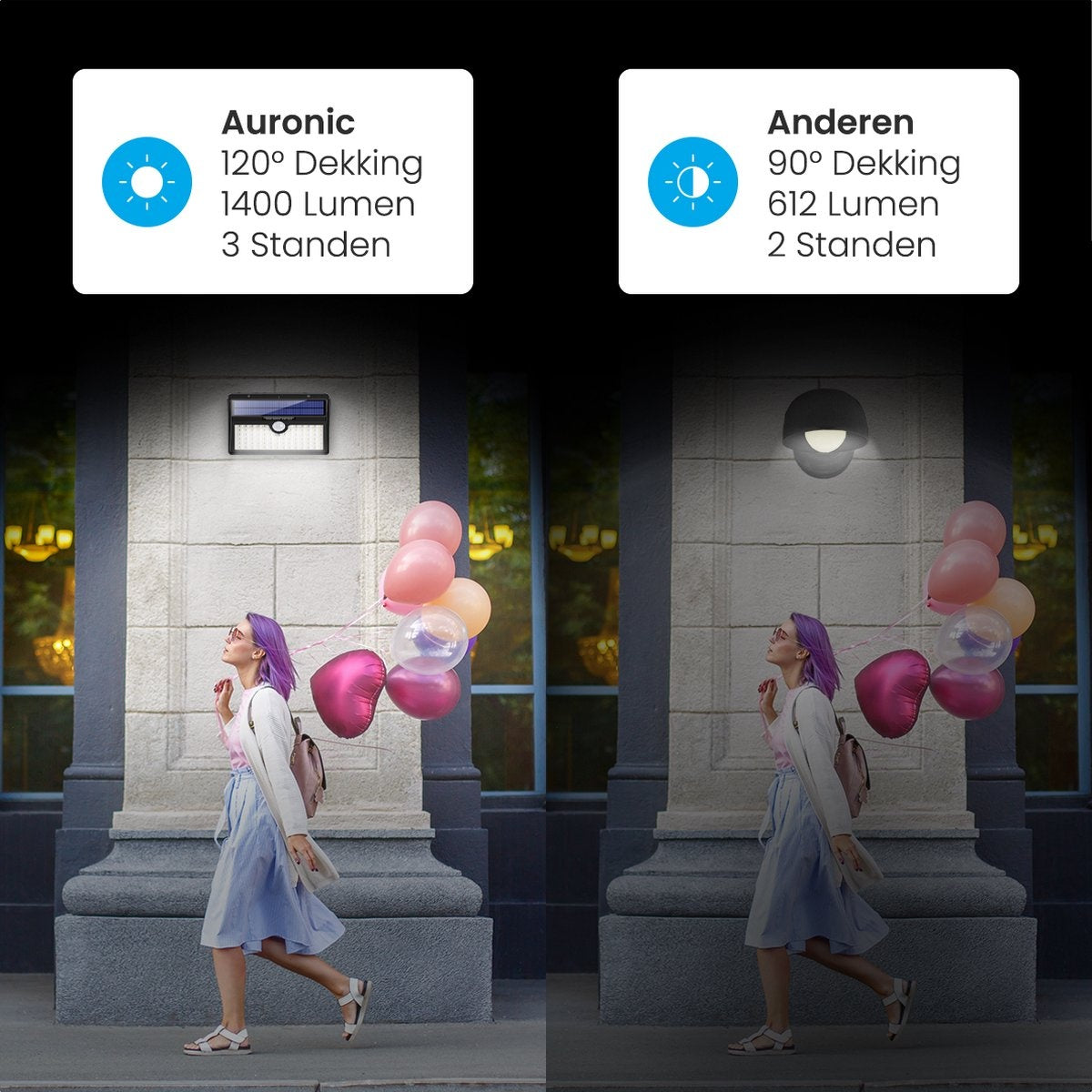 Auronic Solar Außenleuchte mit Bewegungssensor - Solar Gartenleuchte - Wandleuchte - 78 LEDs - IP65 - 2 Stück - Schwarz