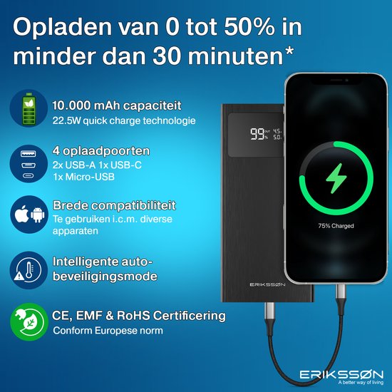 Erikssøn Core Pro Charge Powerbank – 10.000 mAh – 22,5 W Schnelllader – USB-A/USB-C – LED-Anzeige – Universelle Powerbank, u. a. für iOS/Android geeignet
