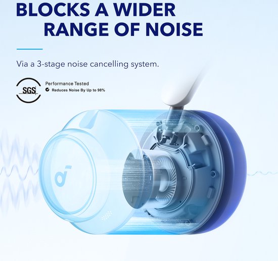 Anker Soundcore Q45 – Kabellose Kopfhörer mit Geräuschunterdrückung – Weiß