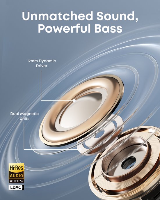 soundcore AeroClip von Anker – Open-Ear-Ohrhörer – Clip-On-Kopfhörer – Adaptiver Tragekomfort – Klare Gespräche dank 4 Mikrofonen und KI – Stabiler Sitz – 12-mm-Treiber für klaren Klang – Open