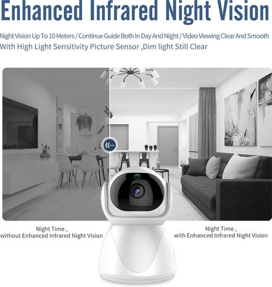 Fuegobird Indoor IP Kamera - 1080P - Sicherheitskamera - Haustierkamera - Babykamera - Kompatibel mit 2.4G/5G WIFI - Funktioniert mit App - Weiß