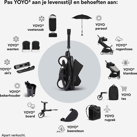 Stokke® YOYO 3 6+ Farbpaket – Leichter Klappkinderwagen | Schwarz