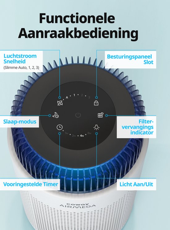 Coway Airmega 100 Luftreiniger – Für Räume bis zu 63 m² – HEPA-Filter + Aktivkohlefilter – 244 m³/h – Gegen Staub, Pollen und Allergene – Flüsterleise (20 dB) – ECARF-zertifiziert – Luftreiniger –