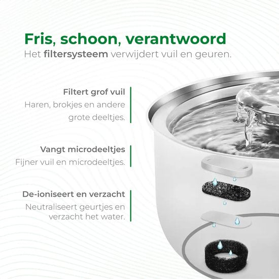Selectedpets Trinkbrunnen Katze Edelstahl - Katzenbrunnen - Inklusive Filter - 3,2L Fassungsvermögen