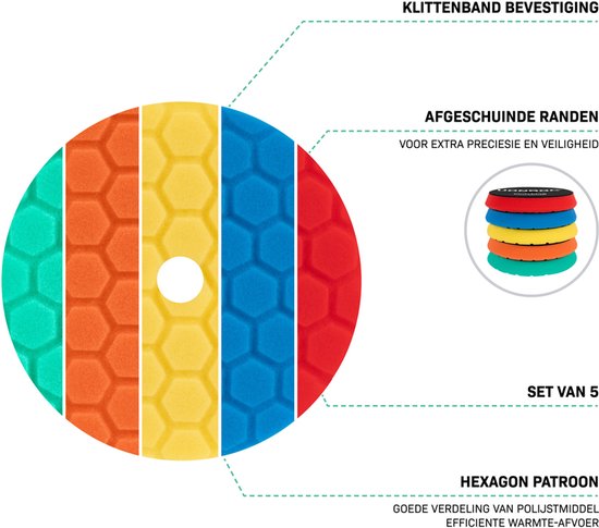 VONROC Polierscheiben - Ø 125mm - Polierscheiben - Komplettsatz mit 5 Stück Korrektur, Glanzwiederherstellung und Finish