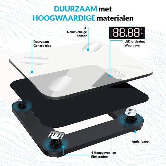 MM Brands People Scale - Digitale Personenwaage mit Körperanalyse - Inklusive App