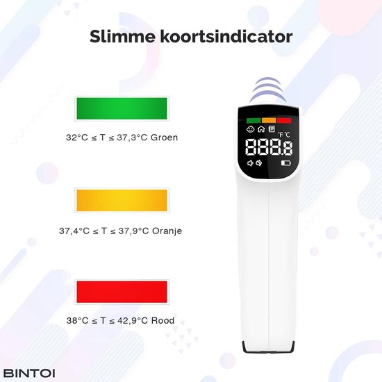 Bintoi® Thermometer Stirn - Temperaturmesser - Körperthermometer - Ohrthermometer - Fieberthermometer für Erwachsene und Babys - Sofortige Messung in 1 Sekunde - Einfaches Ablesen im Dunkeln - Inklusive Batterien.