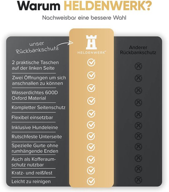 HELDENWERK Autoschondecke - Für Hunde - Rücksitzbank - Wasserdicht und kratzfest - Inklusive Seitenschutz und Sichtfenster - Schwarz