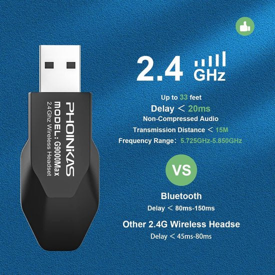 PHOINIKAS G9000 BT Bluetooth Laptop Gaming Headset mit Mikrofon Over-Ear Kopfhörer -Schwarz blau