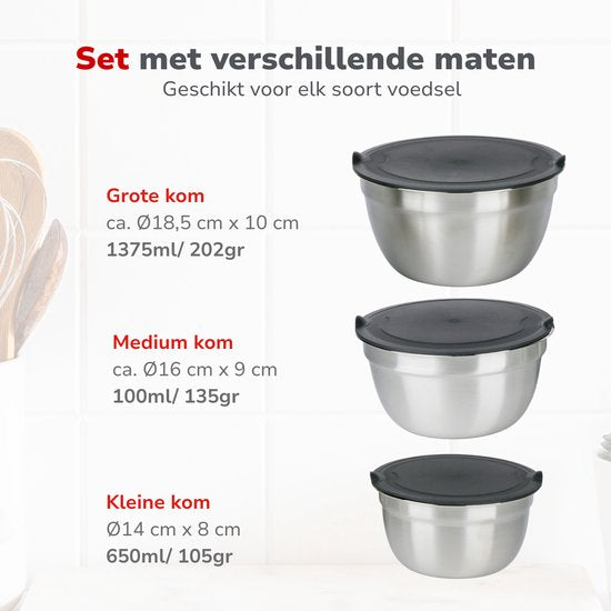 Alpina Edelstahl-Schüsseln, 3-teilig mit Deckel – Salatschüssel – Rührschüssel mit Deckel – Schüsseln zum Mischen und Aufbewahren – Snackschale