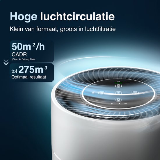 Samako Airflow Luftreiniger - Hepa 13 pro Filter - Heuschnupfen, Haustierallergien, Hausstaubmilben - Luftqualitätsanzeige - Niederländische App - Schlafmodus - Weiß