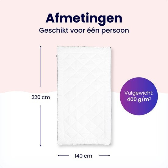SoulsnoozeÂ¬Ã† - Luxuriöse ultraweiche Bettdecke 140 x 220 - Ganzjährig - Hotelqualität - 3D Airmesh - Atmungsaktiv - Einzelbettdecke - Anti-Allergie - Ganzjährig geeignet