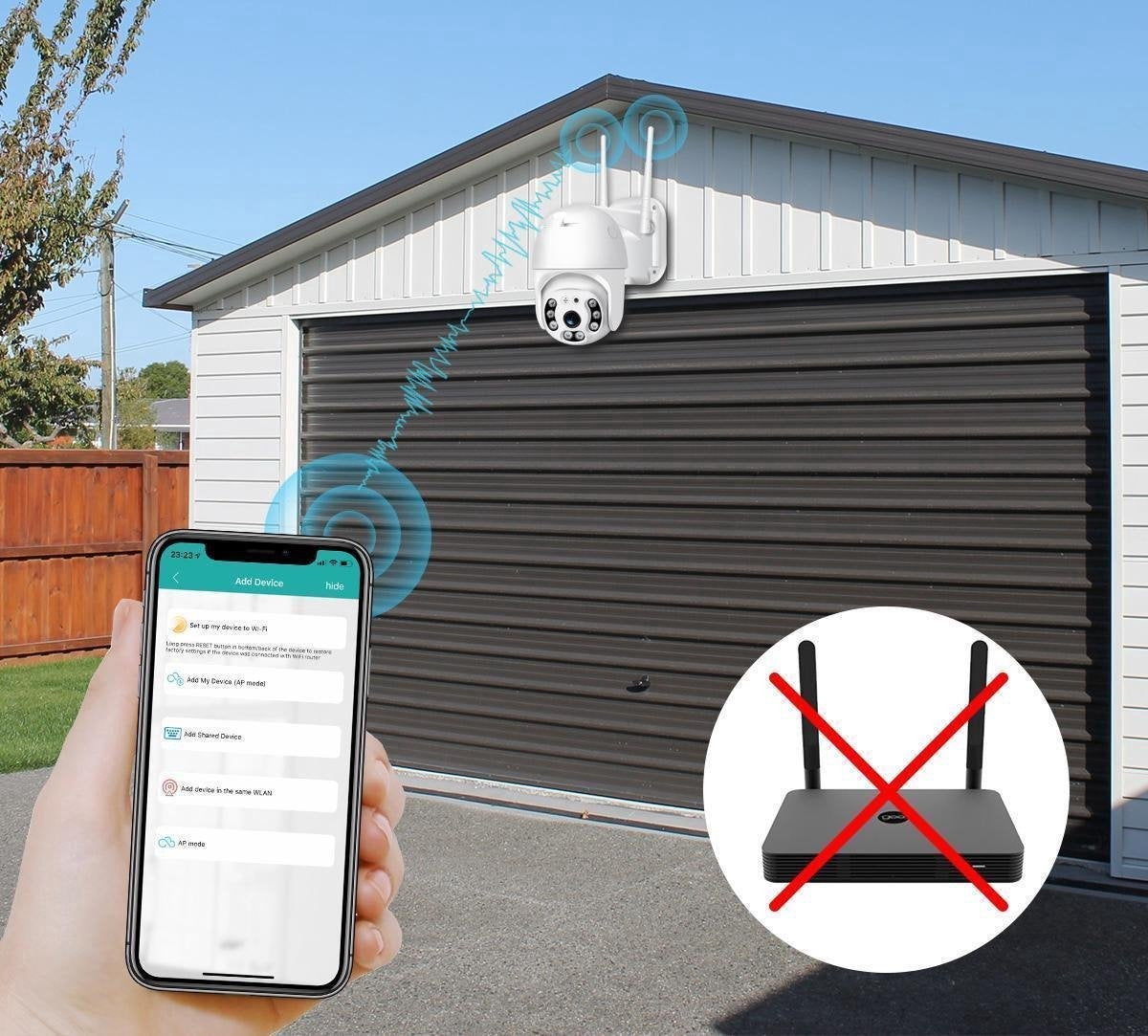 Fuegobird Wifi Smart Wasserdicht IP66 IP Kamera - Outdoor - Drehen und Neigen - Unterstützung 2.4G/5G WIFI - 1080P - PTZ IP Kamera