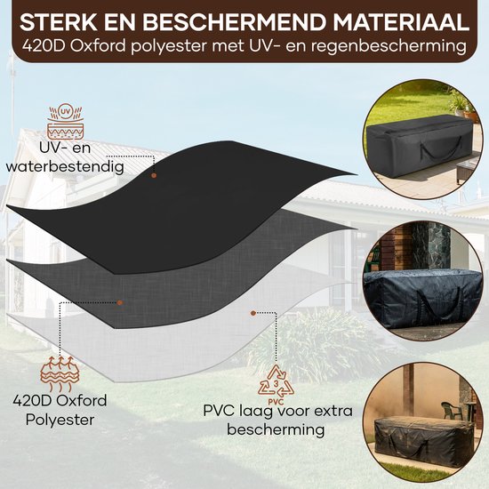 Villux Gartenmöbel-Kissenbezug – Gartenkissenbezug – Wasserdicht – 420D – Aufbewahrungstasche für Gartenkissen – Gartenkissentasche – Schutzhülle für Gartenmöbel – Schutzhülle für Gartenkissen – Schutzhülle für Loungeset – 200 cm x 75 cm x 60 cm