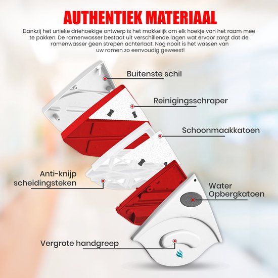 TibaGoods Magnetischer Fensterwischer für Doppelverglasung - Fensterreiniger - Magnetischer Fensterwischer