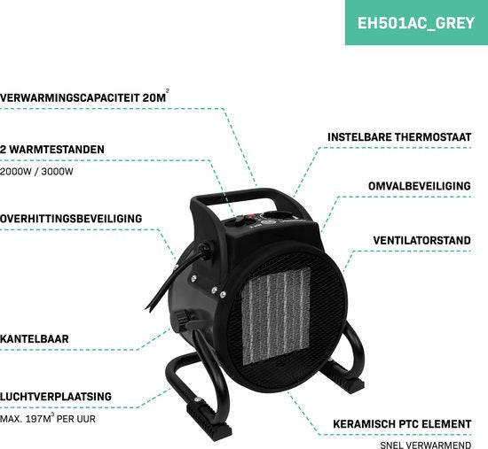 VONROC Elektroheizgerät - Strahlheizgerät - Heizlüfter - Keramik - 3 Stufen: 1000W/2000W/Ventilator - für Räume bis 20m2 - grau
