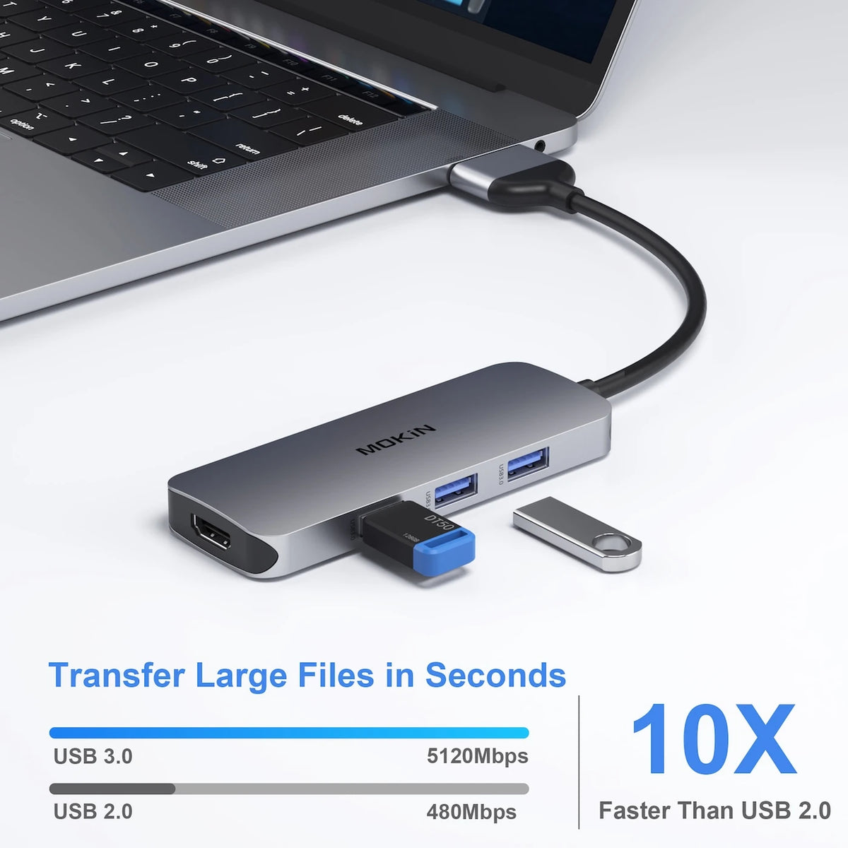 MOKiN 8-in-2-USB-C-Dockingstation für zwei Monitore – 2x HDMI 4K – 3x USB 3.0 – SD/TF – 100 W PD
