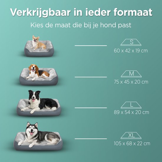 CozySense® Orthopädisches Hundekissen 75x45 cm Größe M - Wasserdicht & waschbar - Sitzkissen und Hundebett - Ultraweicher Sherpa-Stoff - Grau & Anthrazit