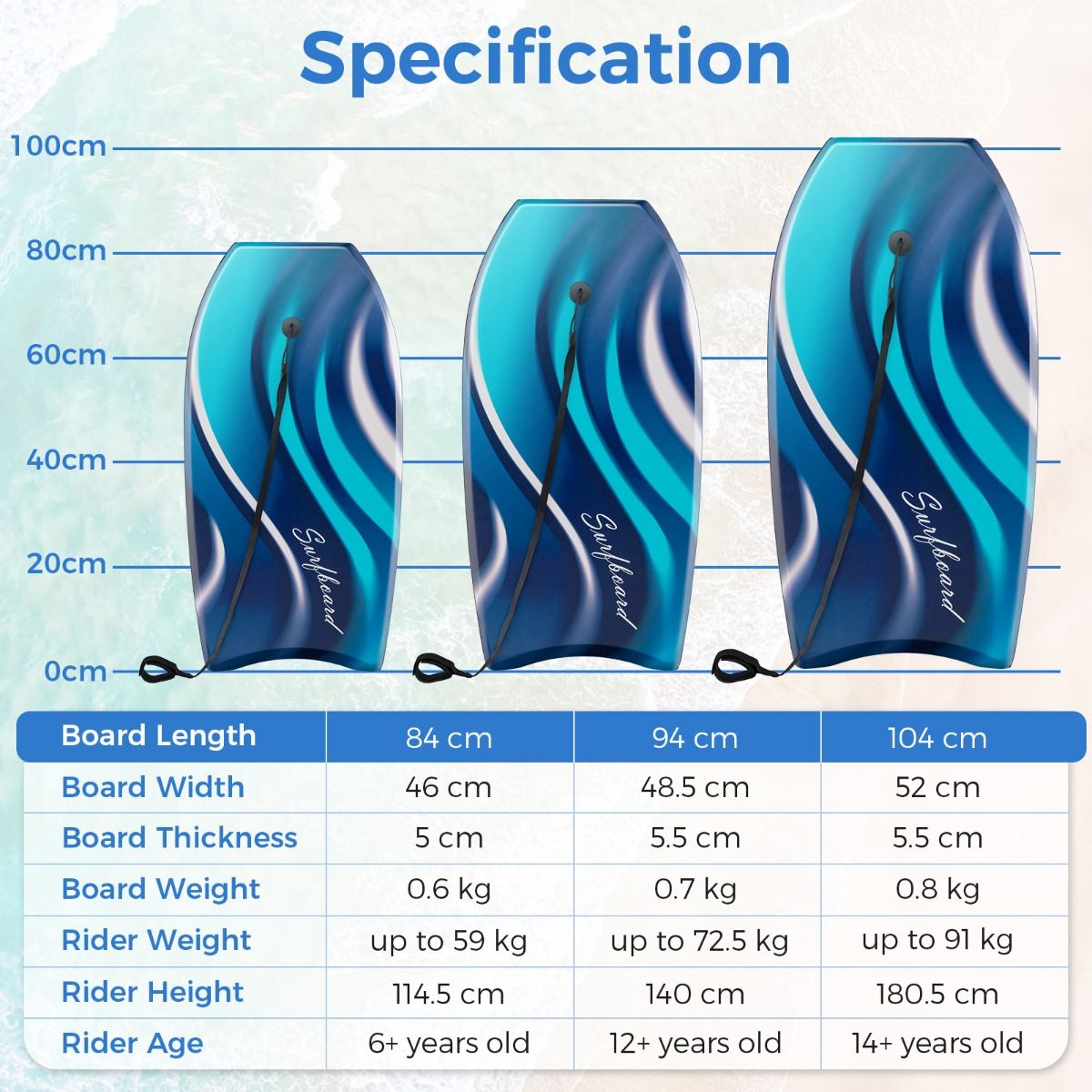 Coast Lightweight Bodyboard 104x52 cm - Blau - Boogieboard mit EPS Kern & HDPE Boden für Jugendliche und Erwachsene