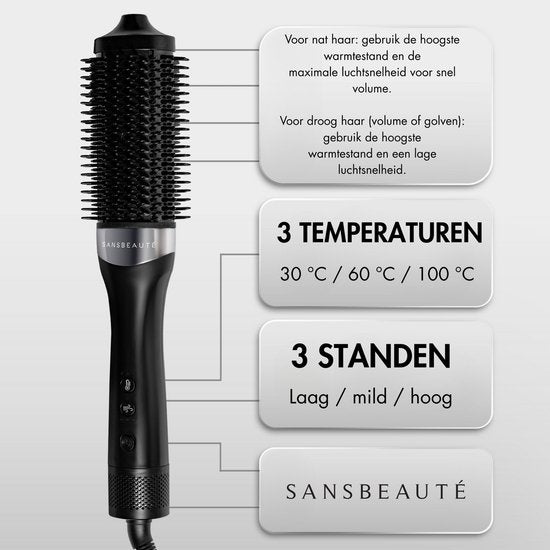 Sansbeauté® Wet-2-Dry Haarbürste - Multistyler - Airstyler - Lockenbürste - Stylingbürste - Wärmebürste - Volumen und Locken - Drehkabel