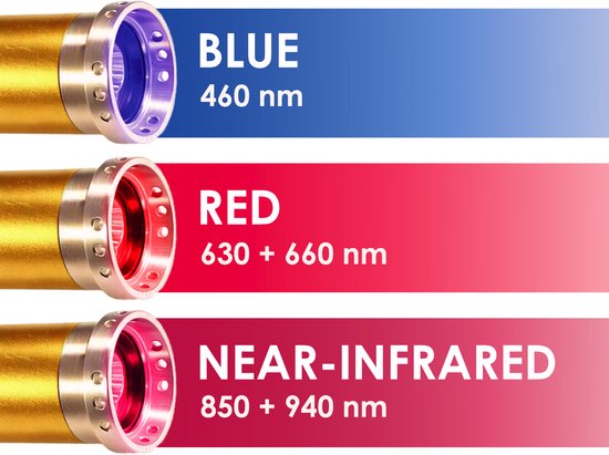 Panacea Rotlichttherapie ReviveTorch Tragbare Rotlichttherapie Lampe