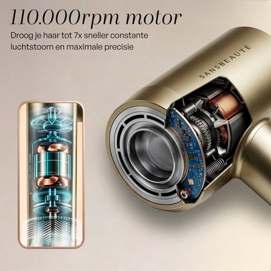 Sansbeauté® Haartrockner mit Diffusor – Locken – 110.000 U/min - Ionen-Haartrockner mit Bürste – 3 Stufen – 3 Aufsätze – Reisehaartrockner – Sèche Cheveux – Locken-Haartrockner-Set – Haartrockner mit Diffusor – Hair Blow Dryer – Friseur-Haartrockner – 200