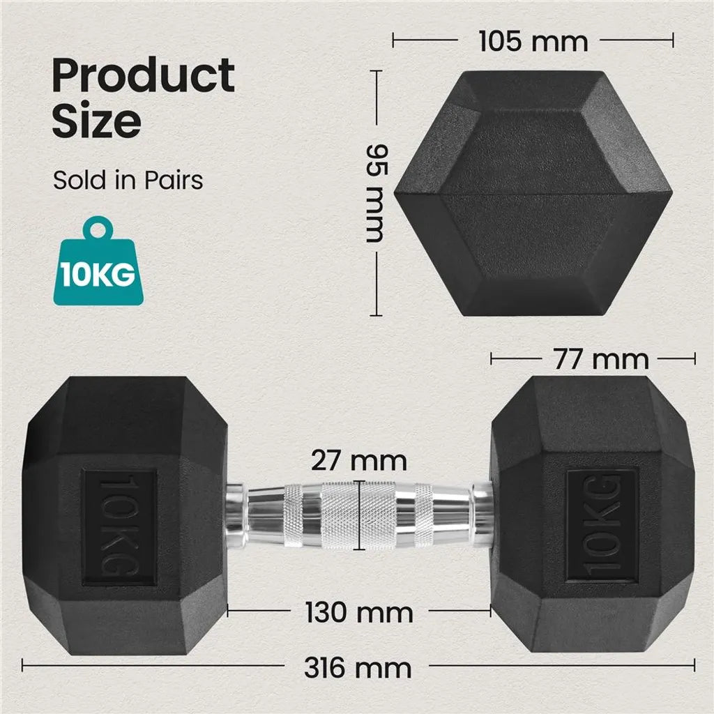 Yaheetech Hantelset 2 x 10 kg – Schwarz – Gummi-Sechskant-Hanteln – 32 x 13,5 x 12 cm