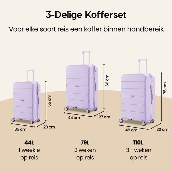 SKYCASES Urban Adventurer - Handgepäckkoffer - Zahlenschloss - 44L - Spinner-Räder - Reisekoffer mit Gepäckschloss - leichter Trolley - lila