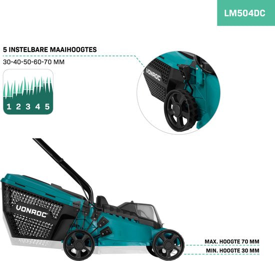 VONROC Akku-Rasenmäher - 40V - 33cm - Zentrale Höhenverstellung - Ohne Akku & Ladegerät