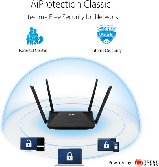 ASUS RT-AX53U – Erweiterbarer Router – Ersatz für 4G-/5G-Router – WLAN 6 – AX1800