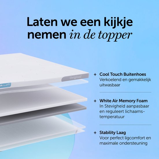 Cloudpillo Original Topper 90x200 – Matratzenauflage – Adaptive Stützschicht – 4-Jahreszeiten – Mit Gummibändern – Matratzenauflage
