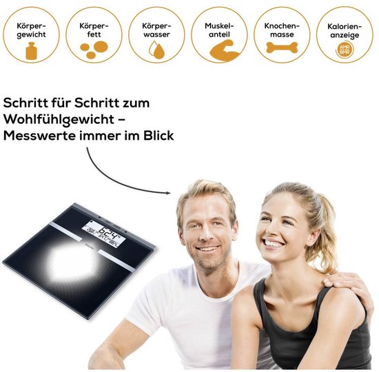 Beurer BG 21 Personenwaage – Körperanalyse – BMI/BMR/AMR - Bis zu 180 kg - 30 x 31,5 cm - 10 Benutzer - Beleuchtetes großes 2-zeiliges LCD-Display - Inkl. Batterien - 5 Jahre Garantie