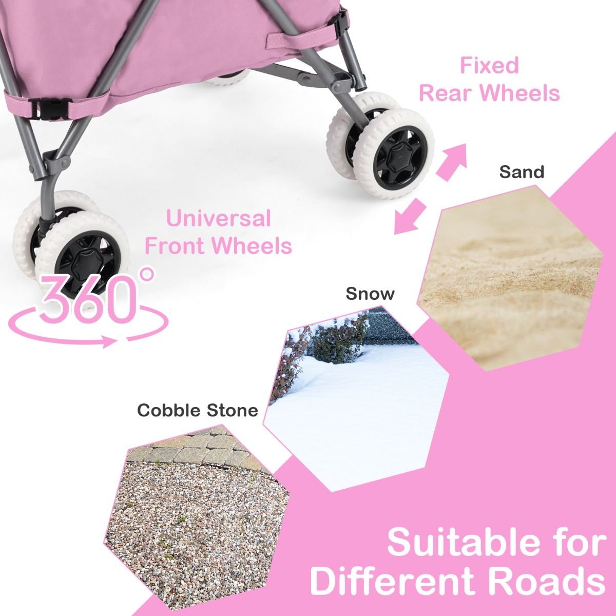Coast Zusammenklappbarer Einkaufswagen mit Rädern – Handwagen 90 l – Zusammenklappbarer Einkaufswagen – 66 x 46 x 94,5 cm – Rosa