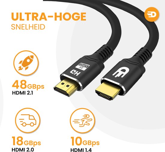 Drivv. Premium HDMI Kabel 2.1 - Ultra HD 8K - HDMI auf HDMI - Geeignet für Xbox Serie X & PS5 - 10 Meter - Schwarz