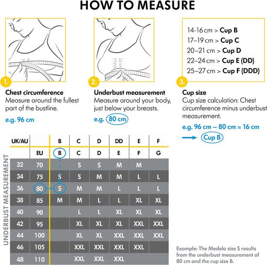 Medela Keep Cool Ultra BH – Nahtloser Still-BH – Schwangerschafts-BH mit 6 atmungsaktiven Zonen – Soft-Touch-Material – Bequem und stützend – Weiß – Größe M