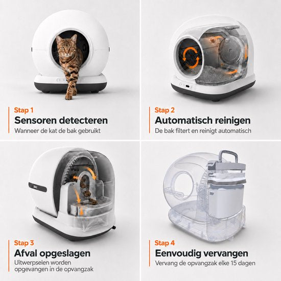 Automatisches Katzenklo – Selbstreinigendes Katzenklo – Inklusive App – Mit Katzenklo-Matte und 3 Rollen Auffangbeuteln – 82 l XXL – Zedar K1200