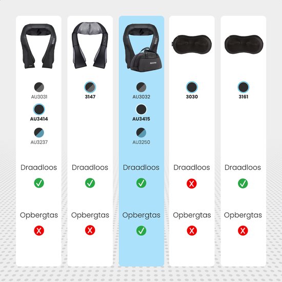 Auronic Shiatsu-Massagekissen - Elektrisch - Kabellos - Nacken und Schulter - Infrarot - inklusive Tragetasche - Schwarz