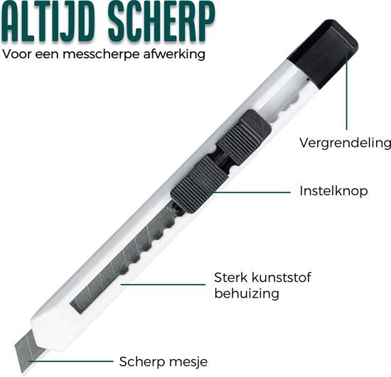HomewellÂ¬Ã† Rakel mit Filz und Folienmesser - Gummirakel (Werkzeugset für Fensterfolien, Autofolien, Klebefolien, Küchenverpackungen) 10x7,5cm