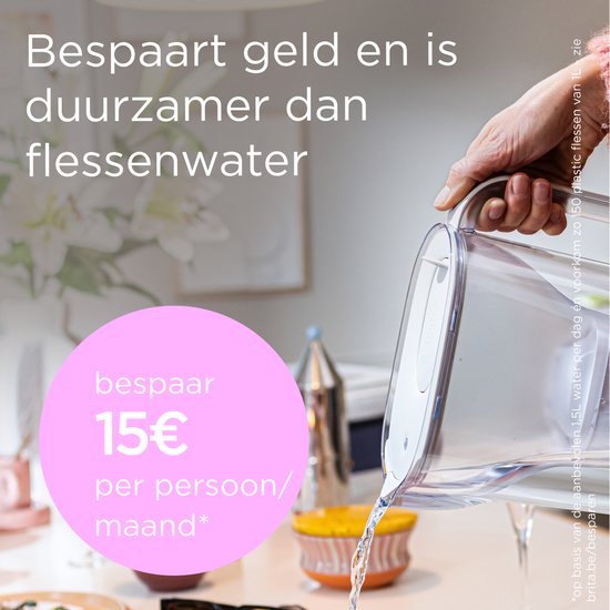 BRITA Wasserfilterkanne Style Essential Cool – 2,4 l – Weiß – inkl. 3 MAXTRA PRO Pure Performance Wasserfilterkartuschen – passt in den Kühlschrank, mit Smart LED Light und Klappdeckel