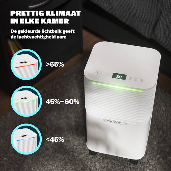 Monzana Luftentfeuchter - 12L/Tag Leise <38 dB 200W 20m² Räder - Weiß